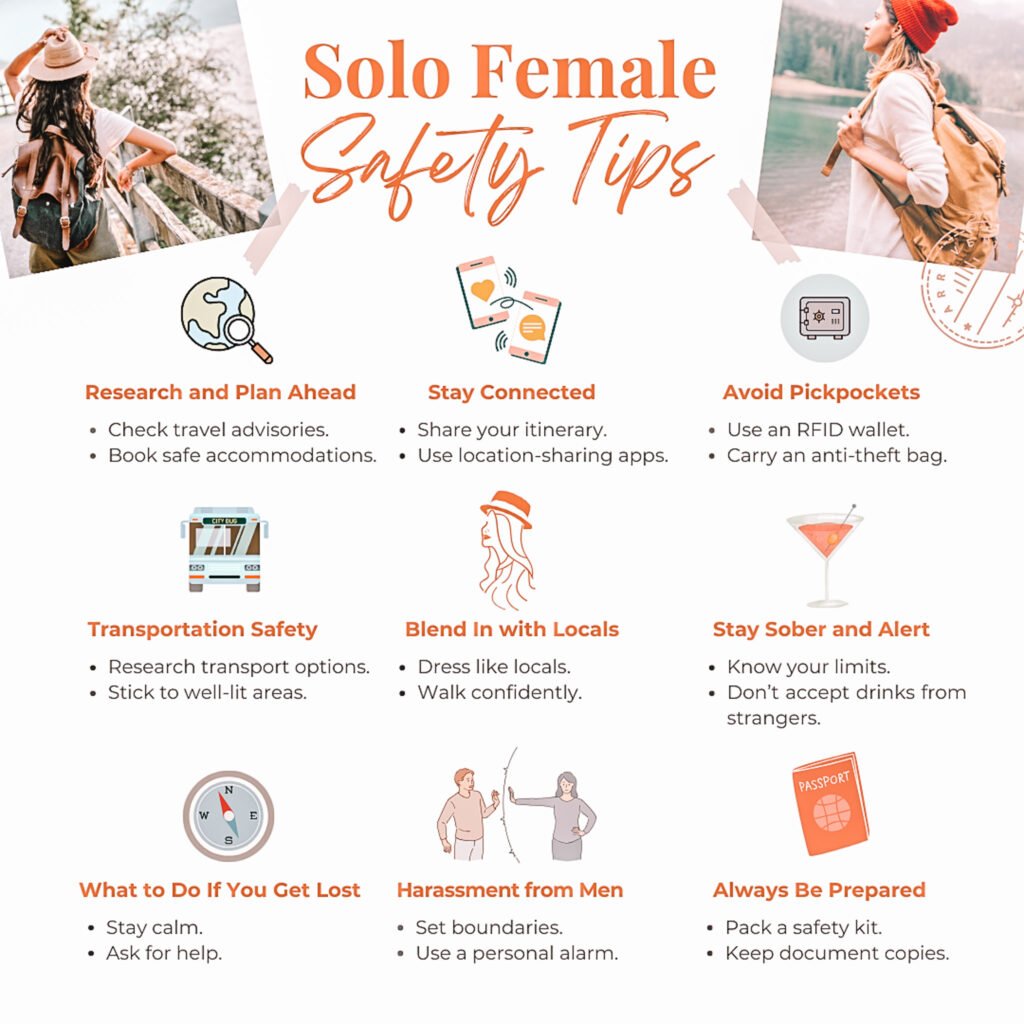 GlobeGal Journeys - Solo Female Travel - Safety Tips - Infographics